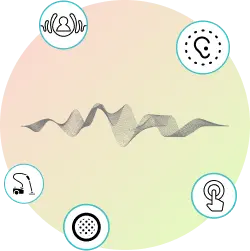 Background Noise remove background sound types