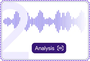 Analyze Audio File Analyze Audio File