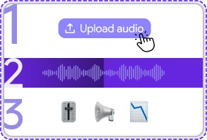 Decibel Sound Meter Working