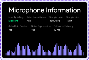Speak & Analyze Results Speak & Analyze Results of Free Microphone Test